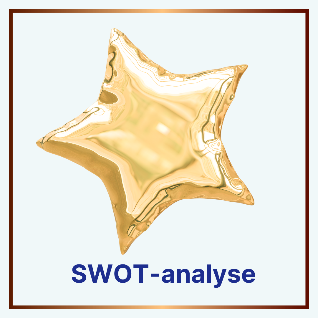 SWOT-analyse