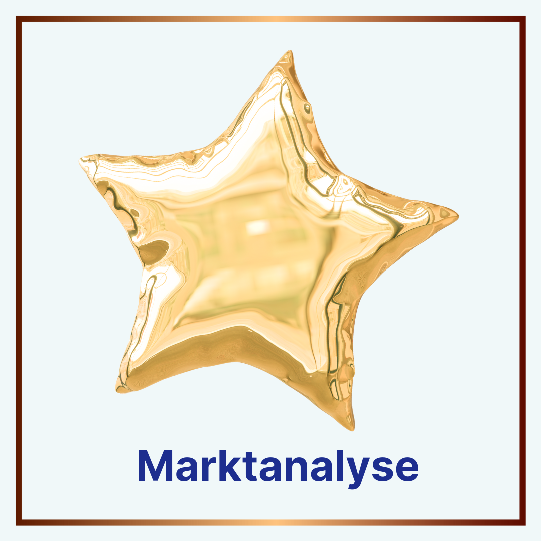 Marktanalyse